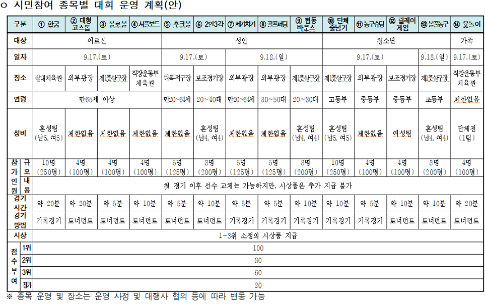 시민참여모집.png