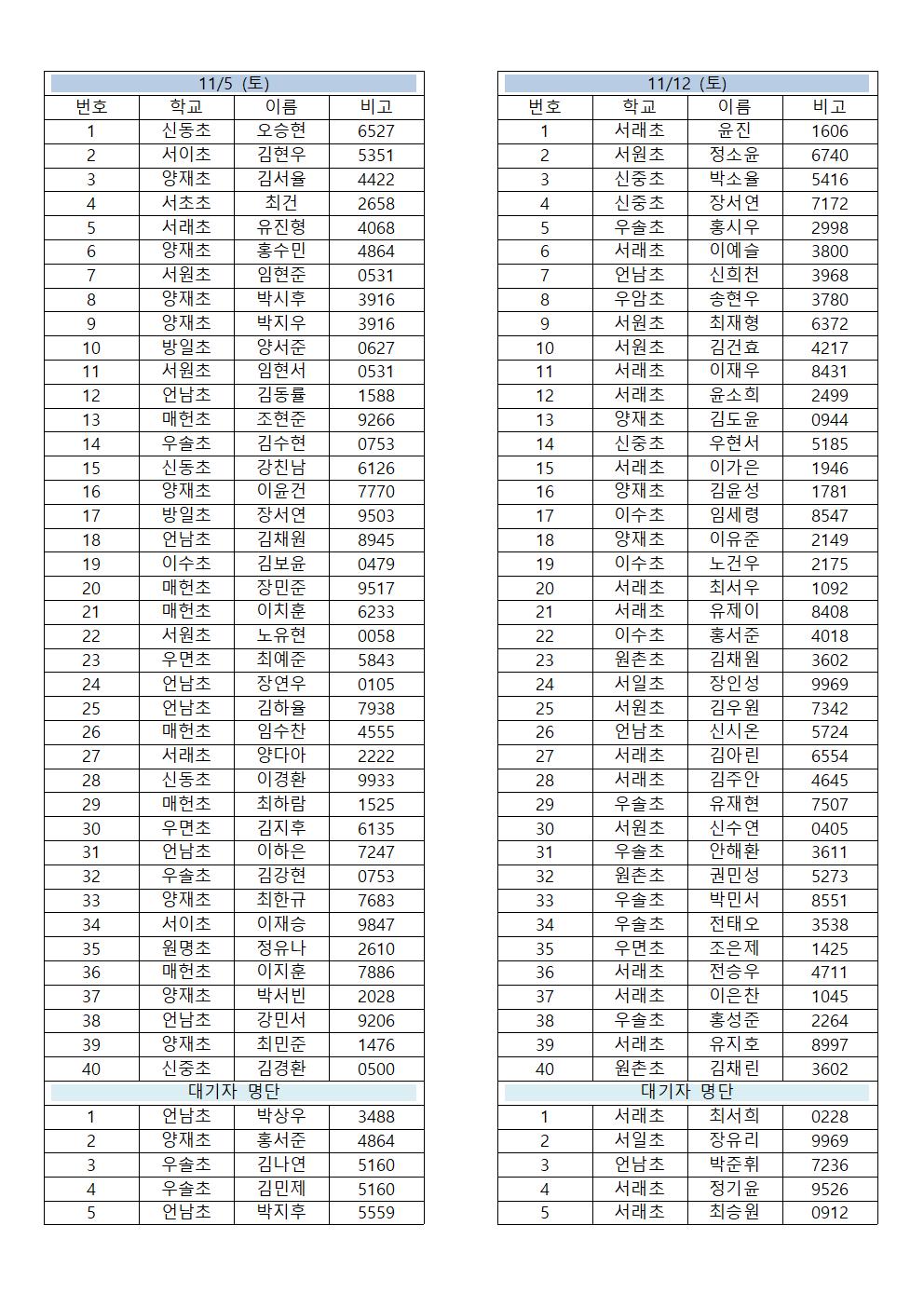 참가자 가을캠프001.jpg