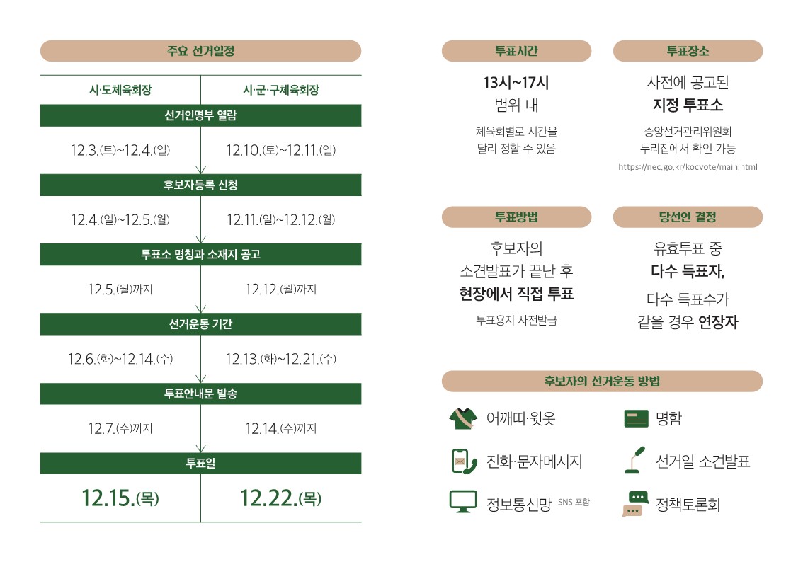 체육회장선거 리플릿 도안_2.jpg