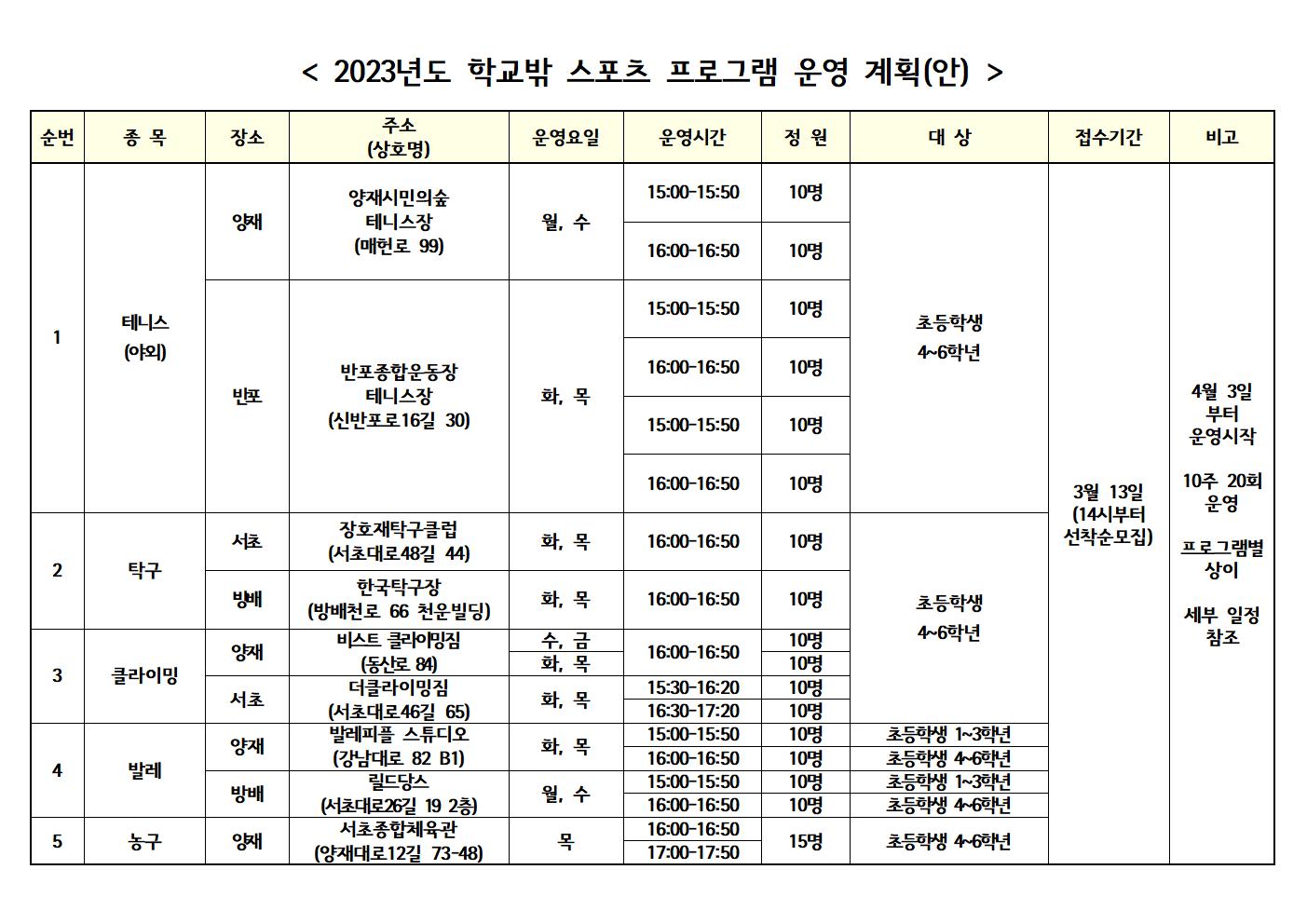 2023 1인1스 상반기 모집 공고(안)001.jpg