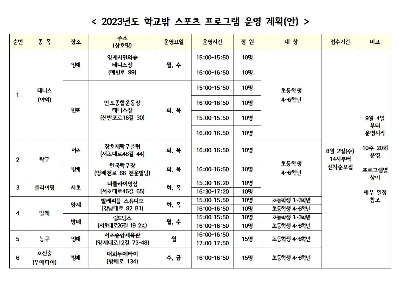 2023 1인1스 하반기 모집 공고(안)001.jpg