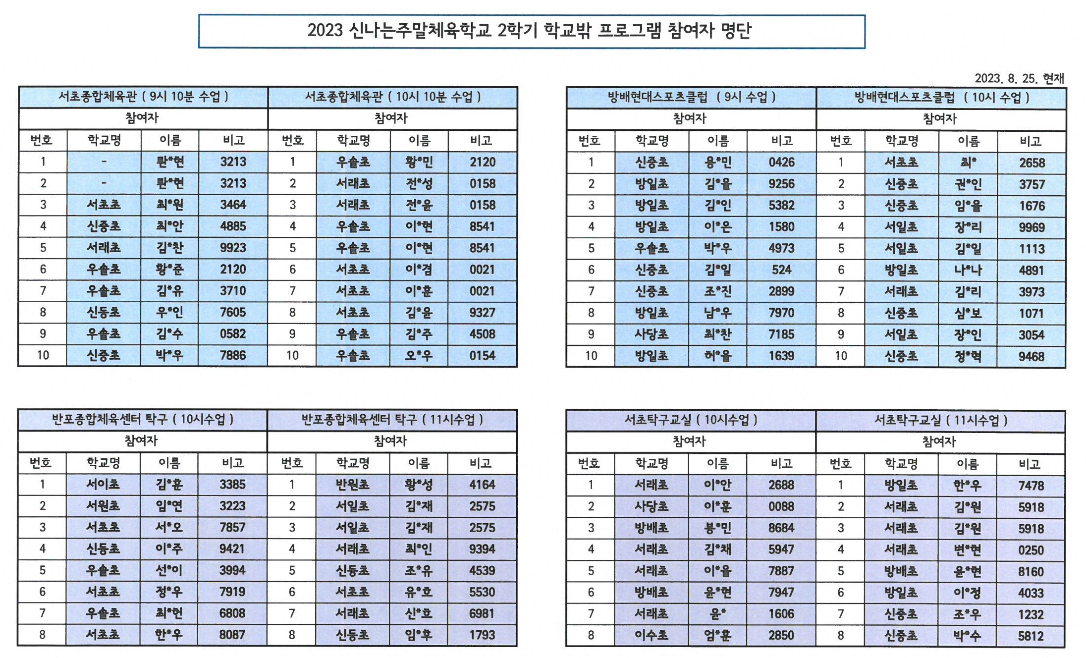 2023년도 2학기 신나는주말체육학교 학교(밖)참가자.jpg