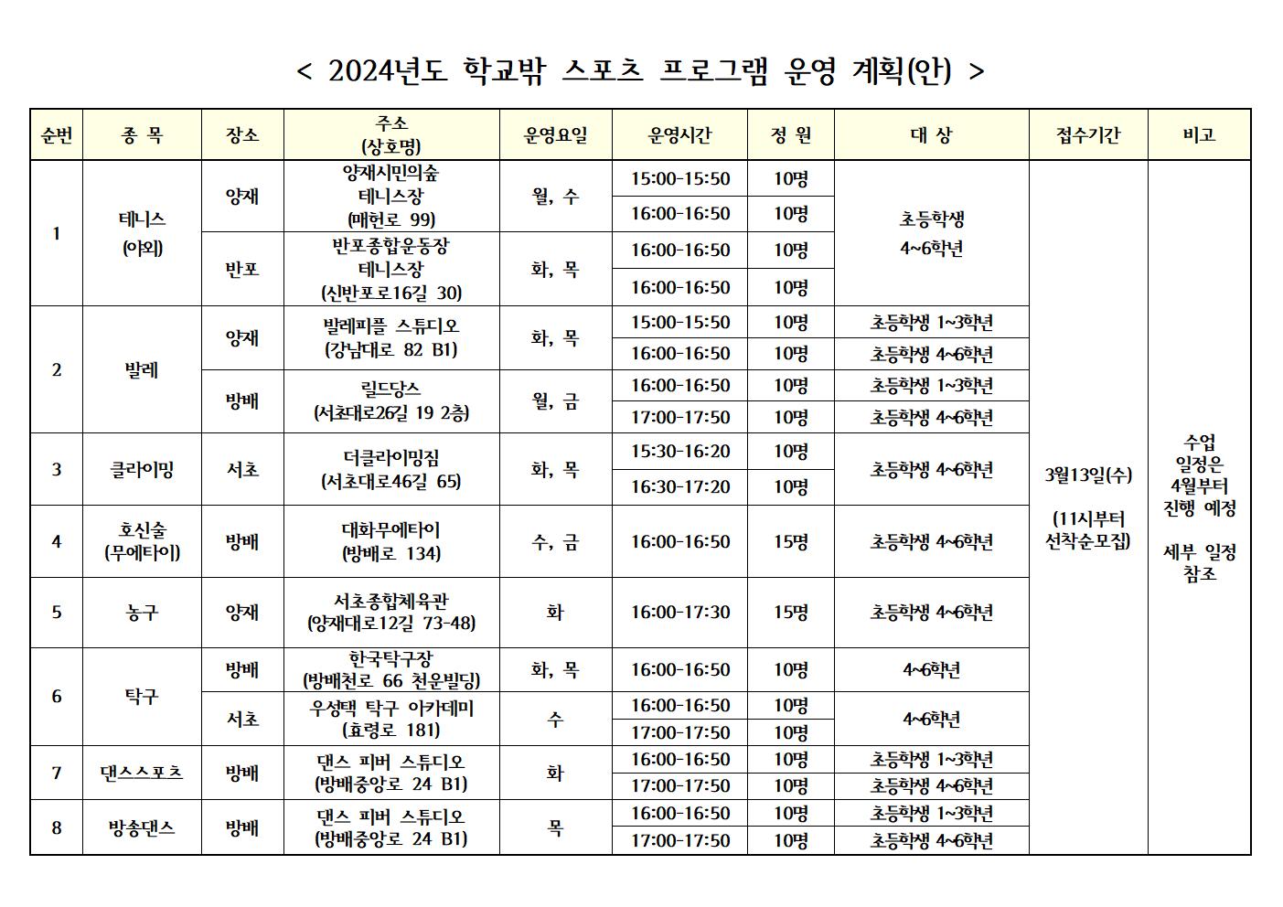 2024 학교밖 스포츠 상반기 모집 공고(안)001.jpg