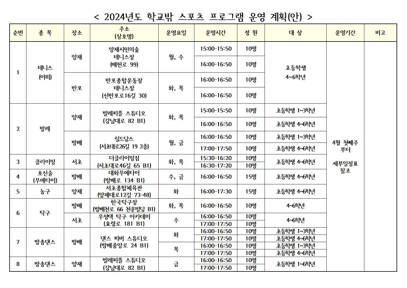 2024 학교밖 스포츠 상반기 모집 공고(안)(최종-운영공고)001.jpg