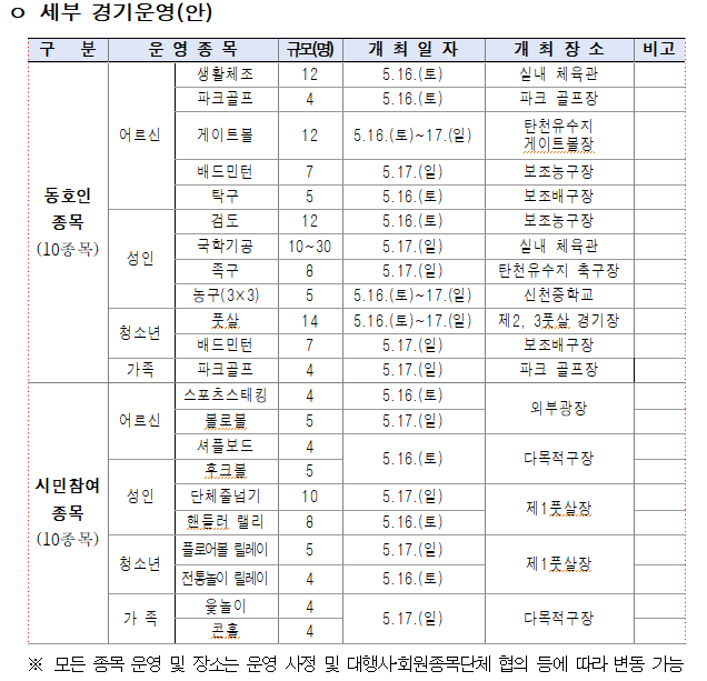 세부경기운영(안).png