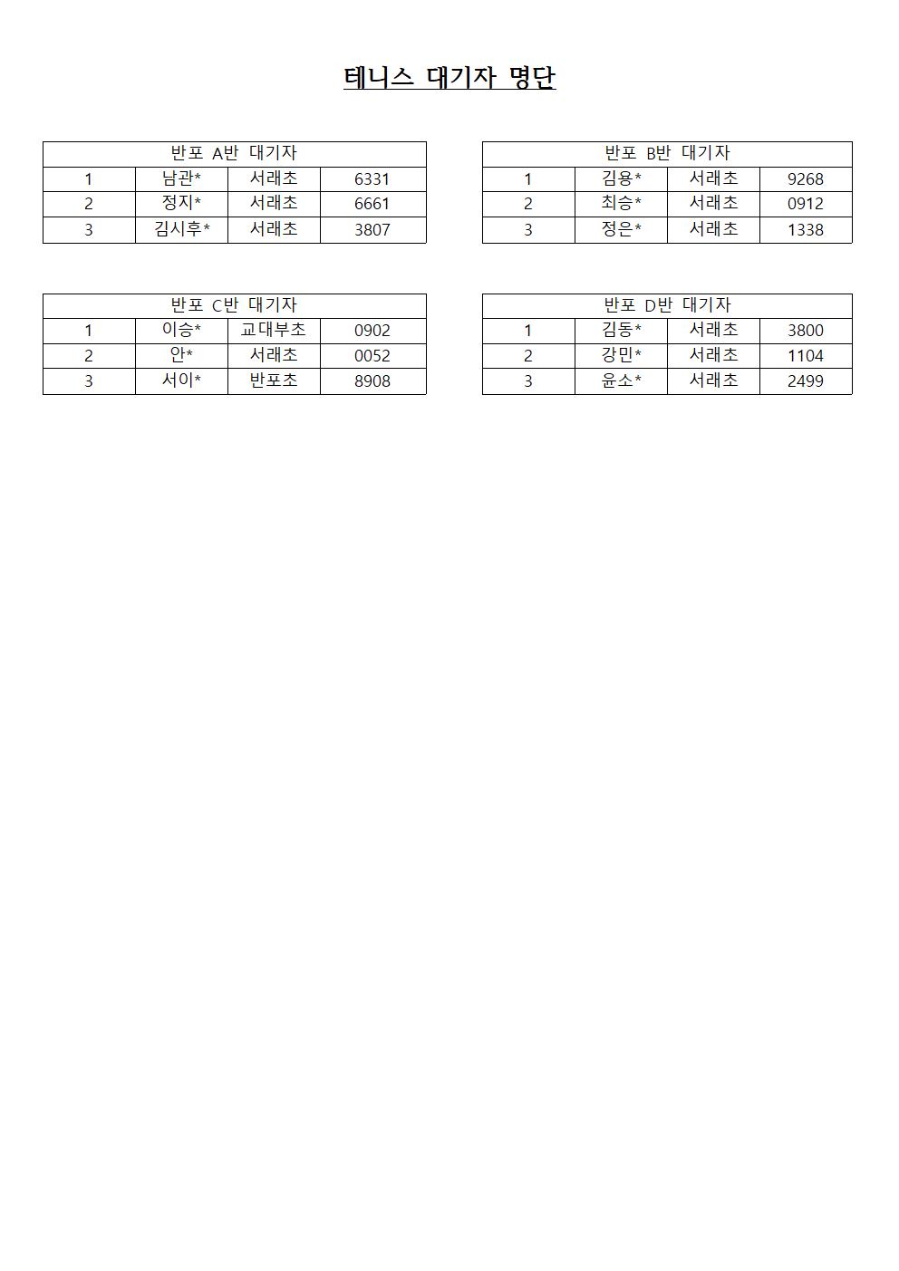 테니스 대기자 명단001.jpg