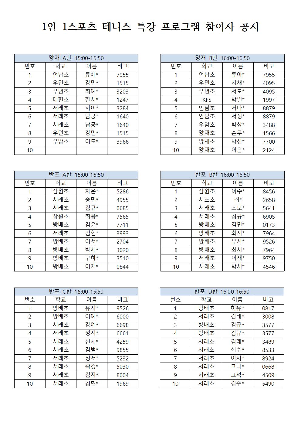 1인 1스포츠 테니스 특강 프로그램 참여자 공지001.jpg